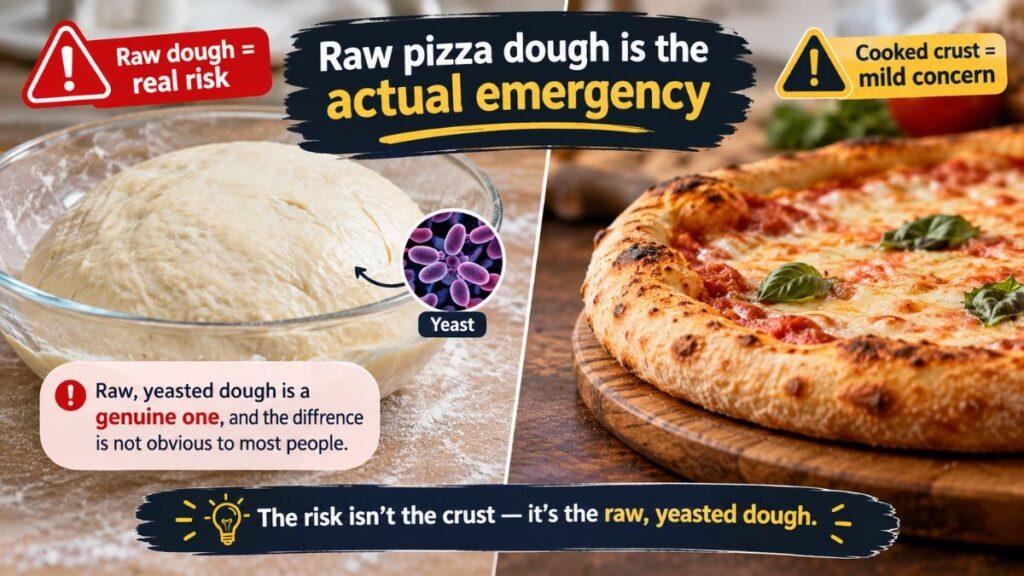 raw-pizza-dough-is-the-actual-emergency