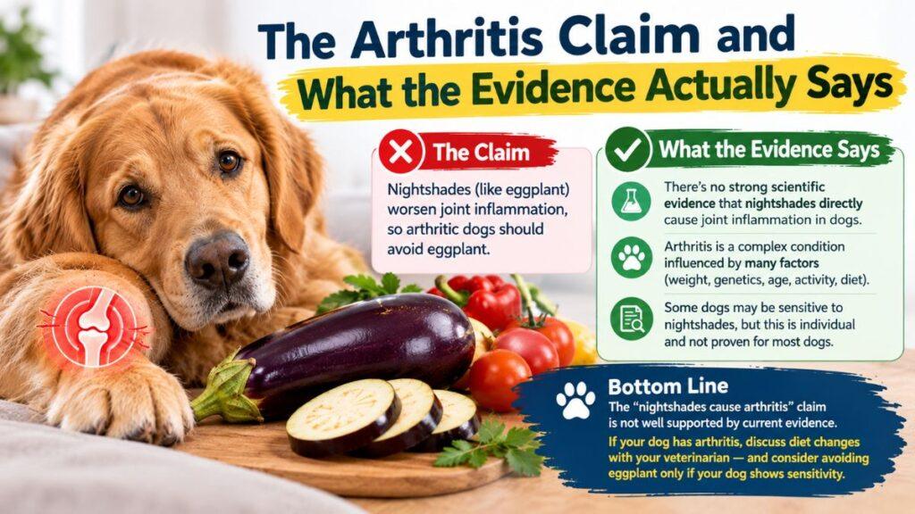 the-arthritis-claim-and-what-the-evidence-actually-says